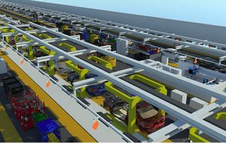 Industries 56 Diseño de fábrica lean para planificar la producción