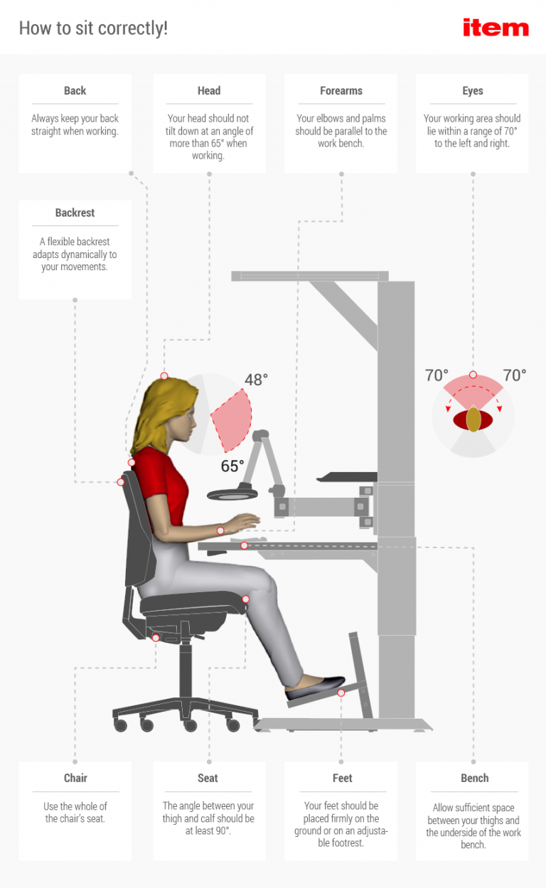Our illustration shows you which aspects are most important for an ergonomic, healthy sitting position.