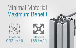 What’s lighter than light? 26 Economy profile