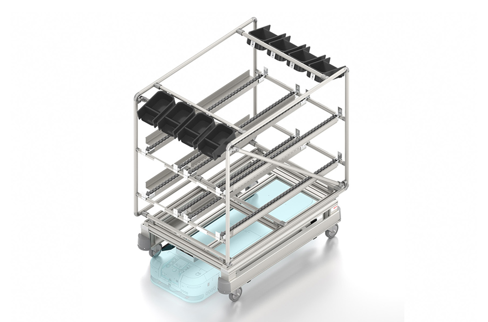 "rack on roller conveyors" top module
