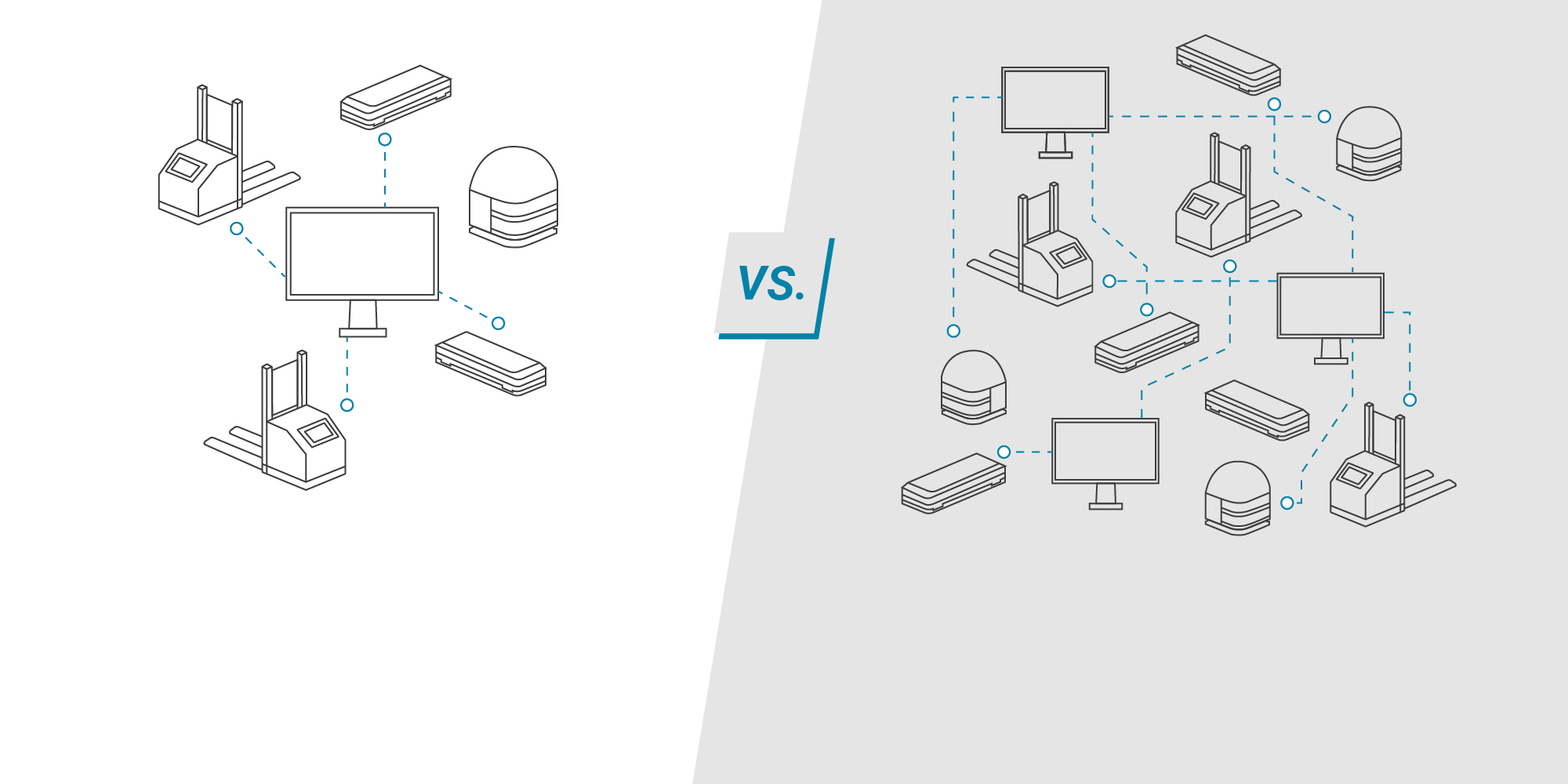 Interoperability holds the key to efficiency in modern-day logistics